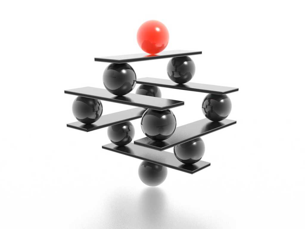 risk equation cio